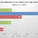 로또PC카페 보드나라