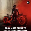 폭망조짐이 보이는 최근 개봉한 영화 ＜트론 : 아레스＞ 이미지