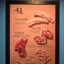 크린토피아천안신부우방점 | 천안 신부동맛집 육풍 삼겹살 제대로인 신부동고기집 가족외식 후기