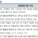 엘에스특수 이미지