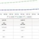 파드러슈 이미지