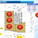 동탄프라자약국 이미지