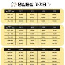 시흥애견 네이버블로그
