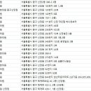 남산경희한의원 이미지