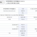 비앤티솔루션