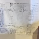 장흥한의원 이미지