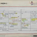 창원 천지사 석조여래좌상 | [한능검] 최태성 선생님의 단권화노트 ② 고려시대 기출내용 정리(38회~47회 표시)