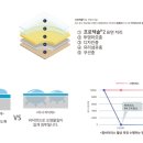 강신이엔지