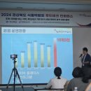 경상북도 식품박람회 엑스포 우수식품업체 홍보전. 푸드테크 컨퍼런스.(삼교리막국수, 뱅뱅막국수)
