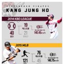 미운오리 이미지