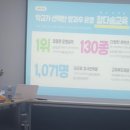예림청소년문예진흥원