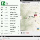 [50/100] 응봉산 - (경북 울진)