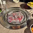 부산수영삼겹살 추천, 백산숯불가든 수영본점 숯불향 가득