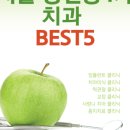 선우치과의원 네이버블로그
