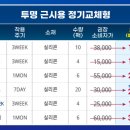 창동안경원 이미지