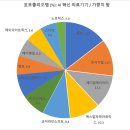 에스알소프트 이미지