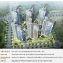 배곧호반써밋플레이스C2아파트 네이버블로그