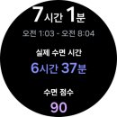 드림i약국 | 2025 경청스타즈 독일[Week 4] 차범근감독님/독일DM