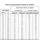 풀려라약국 이미지