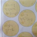 소원피아노교습소