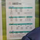 인천엠스퀘어골프클럽 야외 인도어 골프존 스크린 방문후기