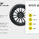 타이어시즌 이미지