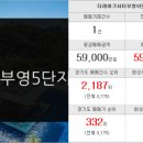 부영대박공인중개사사무소 이미지