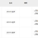 250728 해외여행 출발 전 안내 [코타키나발루 말레이시아/티웨이항공 인천공항] 이미지