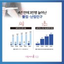 아이사랑의원 이미지