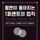동판교로 네이버블로그