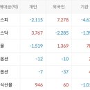 오가닉셀(주) 이미지