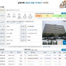 방화초등학교 | (서울)방화동 아파트 임장후기