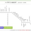 (주)대일가스 이미지