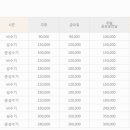 제이디펜션 이미지