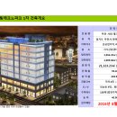 서림파크 이미지