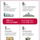 더하다공인중개사사무소 이미지