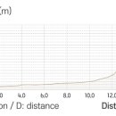 자누리마을 이미지