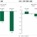 승리가설