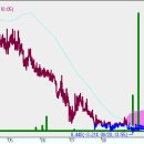 진성헬스케어 이미지