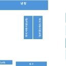 길천탕