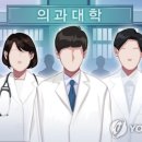 오로지 이미지