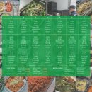 모아위탁관리2 | 경기북부 이동급식·위탁급식 업체 선택 가이드