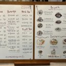 초이초이브런치카페