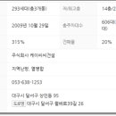 상인KCC스위첸 이미지