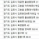 두리고시원 이미지