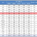 한국특허기술원 이미지