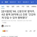 엘지트윈스 함덕주FA 이미지