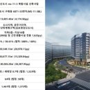 현대미터산업 이미지