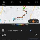 부산스포츠클럽 이미지