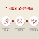 강동아벨학원